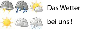 Wetterlage in Lohnsburg